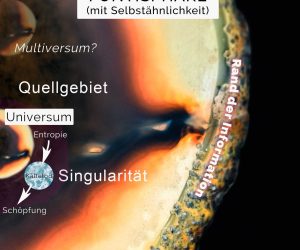 Die Fontisphäre